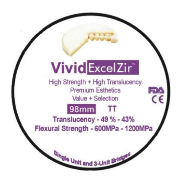 Vivid ExcelZir (Pearson) 